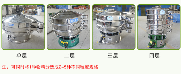 圓形振動篩可分為一層、二層、三層、四層