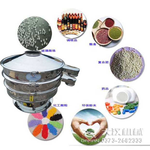 全不銹鋼振動篩應(yīng)用行業(yè) 全不銹鋼振動篩應(yīng)用行業(yè)