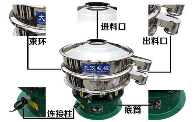 800-3S振動篩分機結(jié)構(gòu) 800-3S振動篩分機結(jié)構(gòu)