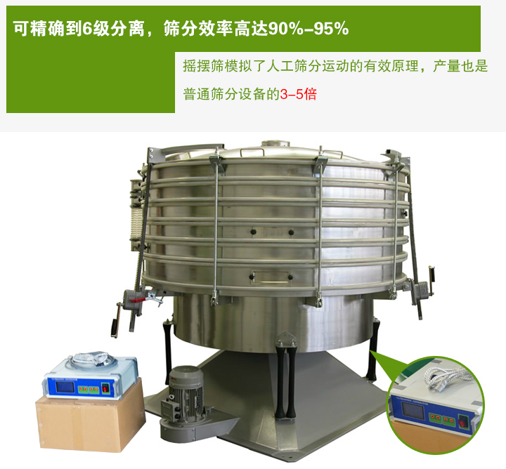 超聲波搖擺篩模擬了人工篩分運(yùn)動(dòng)的有效原理，產(chǎn)量也是 普通篩分設(shè)備的3-5倍