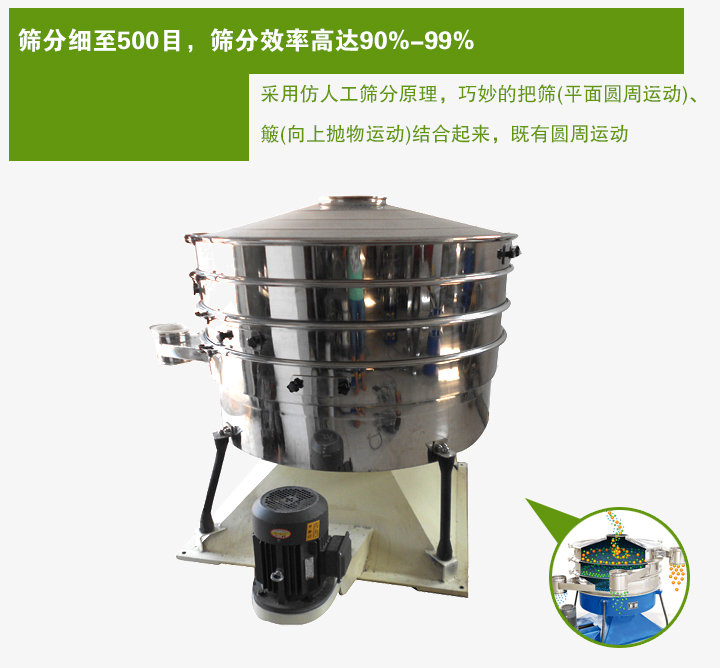 搖動(dòng)篩采用仿人工篩分原理，巧妙的把篩(平面圓周運(yùn)動(dòng))、 簸(向上拋物運(yùn)動(dòng))結(jié)合起來(lái)，既有圓周運(yùn)動(dòng)